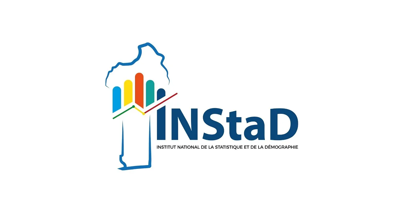Instad
