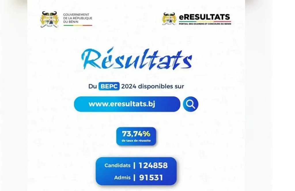 eResultats