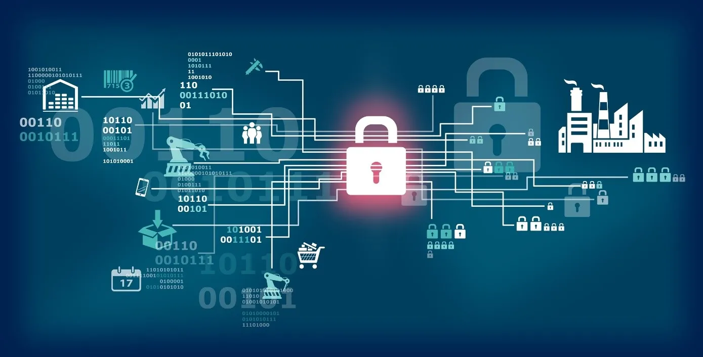 protection des données