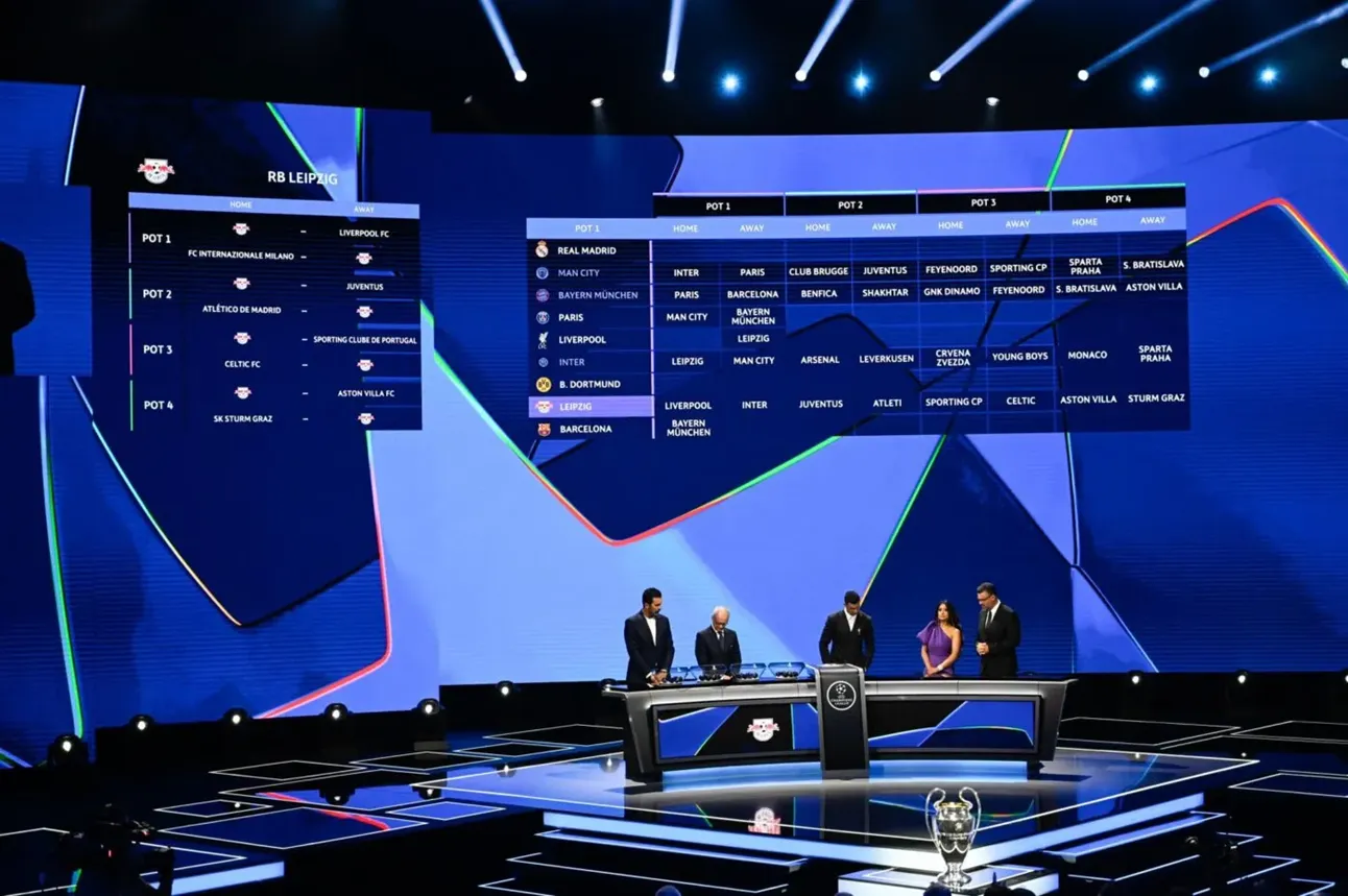 Ligue des Champions: