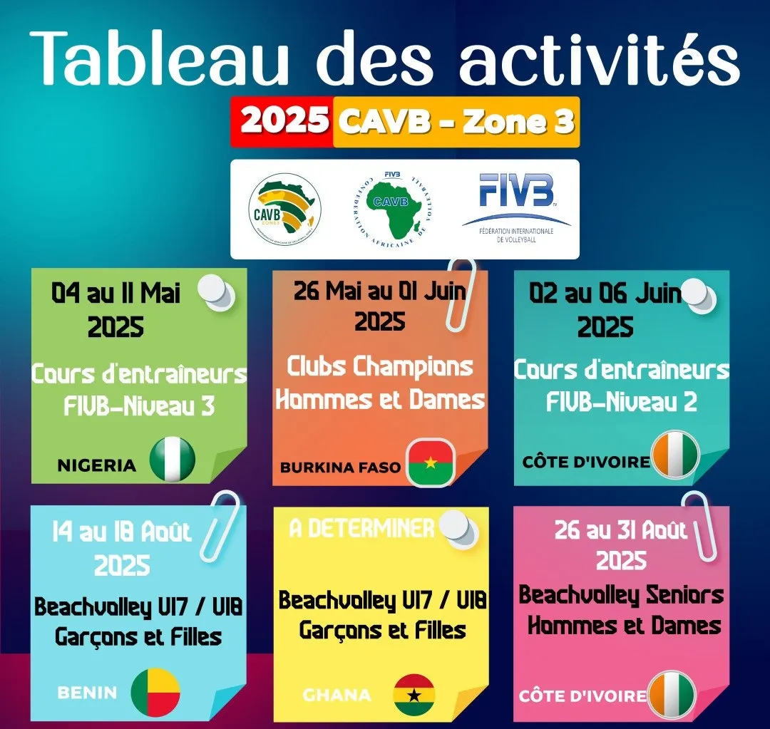 L'année 2025 s'annonce riche en événements sportifs dans la Zone 3  de la Cavb