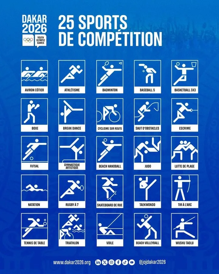 L’Afrique s’apprête à écrire une page inédite de l’olympisme